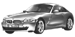 BMW E86 U0877 Fault Code